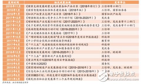 3D打印技术将促进定制化经济的快速发展,3D打印技术将促进定制化经济的快速发展,第7张