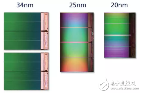 3D XPoint的原理解析 NAND和DRAM为什么拼不过它,3D XPoint的原理解析 NAND和DRAM为什么拼不过它,第2张