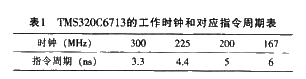 单片机的FLASH引导装载系统设计,第2张