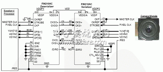 FIN210照相机模块转换方式的设计,FIN210在8位YUV 130万象素CMOS传感器中的应用框图,第6张