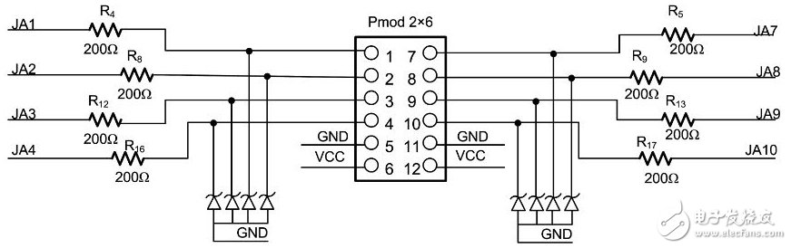 在ZedBoard下SPI接口和ARM处理器端实现以太网远端传输的设计,图２ Ｐｍｏｄ接口电路,第3张