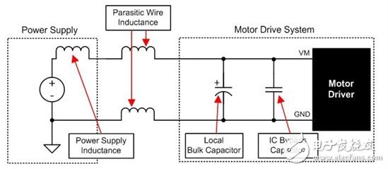 电机驱动系统防止电气过应力（EOS）的 3 种方法,电机驱动论坛热点问答：防止电气过应力的3种方法,第3张