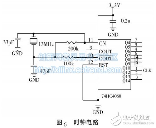 光开关模块控制电路工作时序的FPGA实现方法,图6 时钟电路,第6张