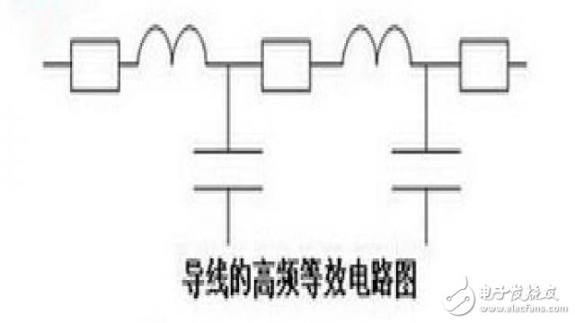 高频电子电路电磁兼容设计要点,2,第3张