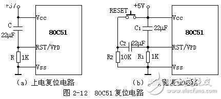 5课:单片机延时程序分析,5课:单片机延时程序分析,第3张