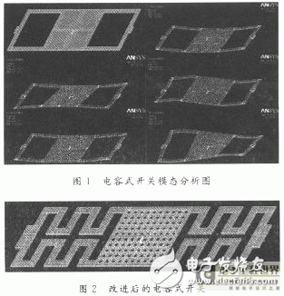 低压驱动RF MEMS开关设计与模拟--用于MEMS开关缺陷的改进,低压驱动RF MEMS开关设计与模拟--用于MEMS开关缺陷的改进,第2张