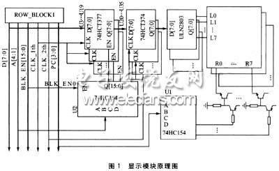 基于S3C44B0X的大型LED显示系统设计,第2张