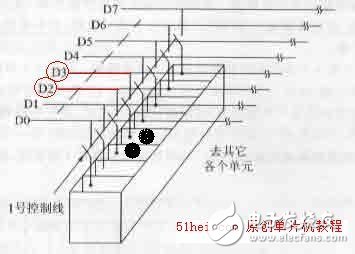 3课:单片机存储器结构,3课:单片机存储器结构,第3张