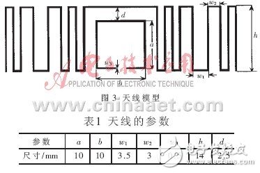 基于感应耦合的UHF全频带天线设计, 基于感应耦合的UHF宽频带电子标签设计,第4张