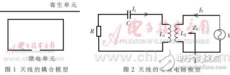 基于感应耦合的UHF全频带天线设计, 基于感应耦合的UHF宽频带电子标签设计,第2张