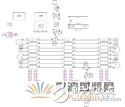 使用CAD软件和EDA工具设计一种2.6GHz带宽的微带发夹滤波器,使用CAD软件和EDA工具设计一种2.6GHz带宽的微带发夹滤波器,第3张