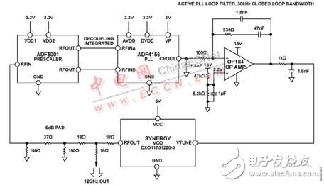 低噪声12 GHz微波小数N分频锁相环的设计,低噪声12 GHz微波小数N分频锁相环的设计,第2张