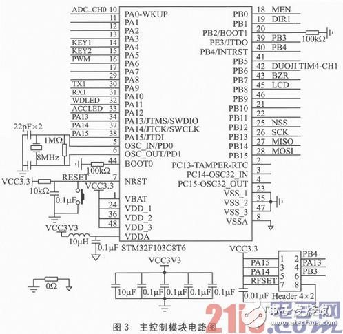 基于STM32F103C8T6的嵌入式服务机器人体感遥控器的设计与实现浅析,基于STM32F103C8T6的嵌入式服务机器人体感遥控器的设计与实现浅析,第4张