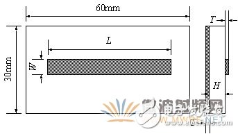 微带线仿真分析,微带线仿真分析,第2张