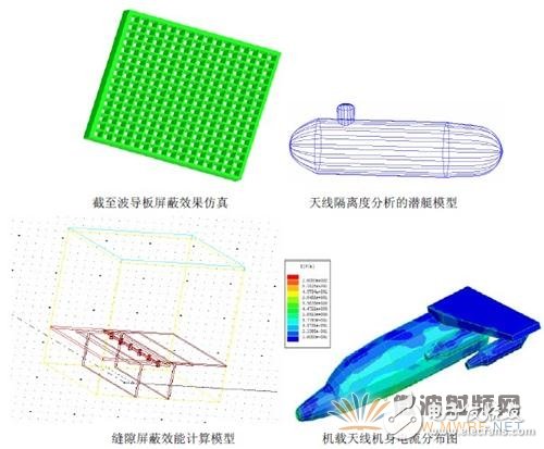 Ansoft软件在天线电磁兼容中的应用实例,Ansoft软件在天线电磁兼容中的应用实例,第5张