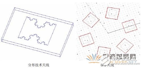 Ansoft软件在天线电磁兼容中的应用实例,Ansoft软件在天线电磁兼容中的应用实例,第3张