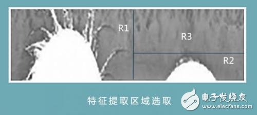 虹膜识别到底是怎样一种技术？,虹膜识别到底是怎样一种技术？,第4张