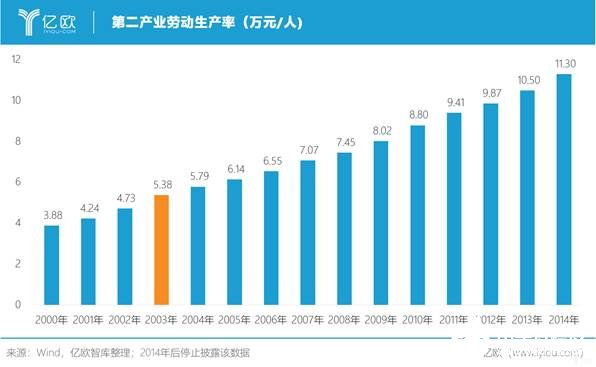 新冠疫情对我国制造业产生了哪些影响,新冠疫情对我国制造业产生了哪些影响,第6张