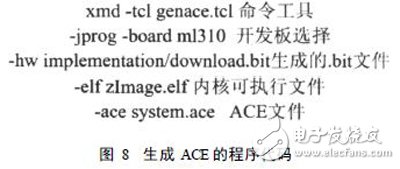 基于SOPC技术的嵌入式处理器PowerPC硬核测试实例详解,基于SOPC技术的嵌入式处理器PowerPC硬核测试实例详解,第9张