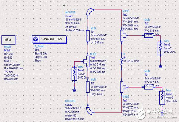 详解功率分配器设计与仿真,详解功率分配器设计与仿真,第9张