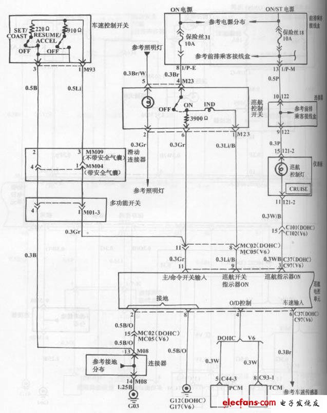 现代索纳塔轿车巡航控制系统电路图,现代索纳塔轿车巡航控制系统电路图一,第2张