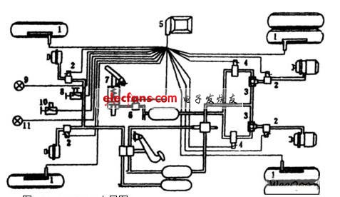 安凯客车电路图,ABS电路图参阅图1，ABS/ASR布局图参阅图2。,第3张