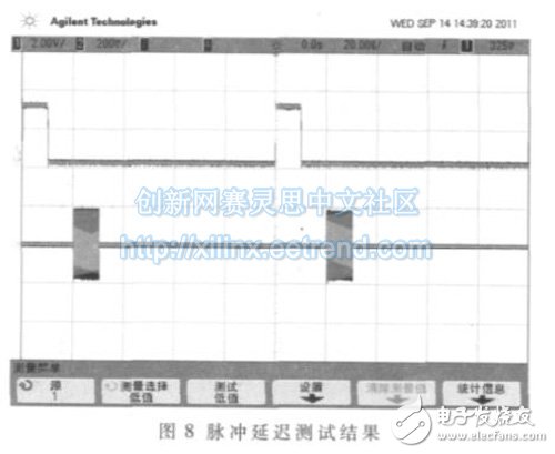 一种基于FPGA嵌入式系统的雷达信号模拟器的实现,图8 给出了脉冲状态下的输出信号,第10张