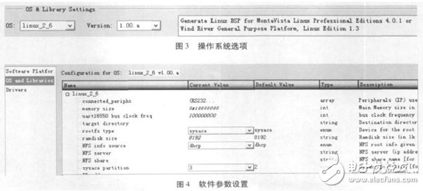 基于SOPC技术的嵌入式处理器PowerPC硬核测试实例详解,基于SOPC技术的嵌入式处理器PowerPC硬核测试实例详解,第4张