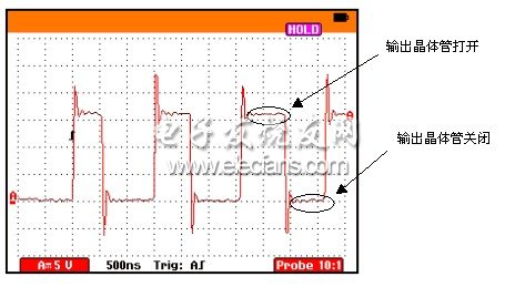 APA提升平板显示器的音频性能, TPA3004D2、12-W立体声D类APA输出波形图,第3张