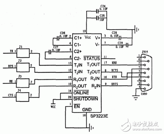 基于嵌入式无线CPU短信通信终端系统的设计,C8051F020与PC 机的串口电路,第5张