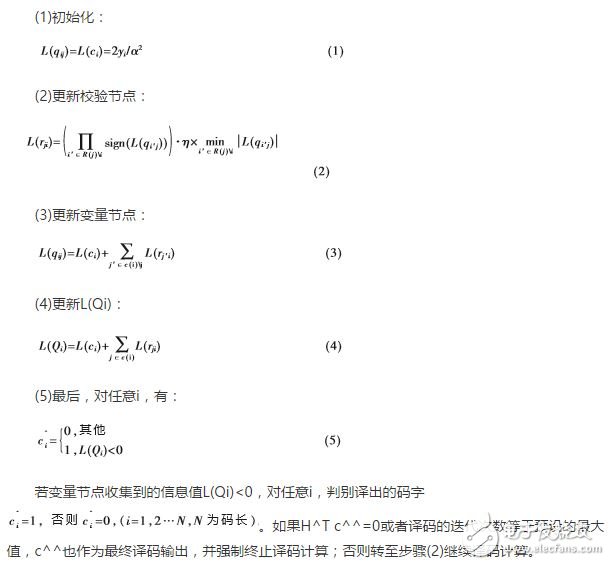 基于FPGA的全新DSC并行译码器设计及理论,基于FPGA的全新DSC并行译码器设计理论,第2张