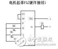 详解继电器与PLC控制间的联锁技术,详解继电器与PLC控制间的联锁技术,第3张