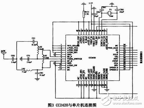 无线传感技术在海洋水环境监测系统中有什么应用？,无线传感技术在海洋水环境监测系统中有什么应用？,第4张