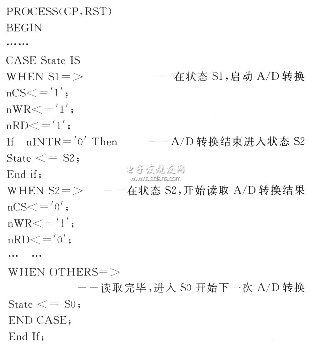 基于Max+PlusⅡ与VHDL的数字电压表设计,第4张