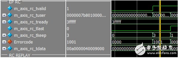 Virtex-7 FPGA Gen3 Integrated Block Completion timeout 机制详解,Virtex-7 FPGA Gen3 Integrated Block Completion timeout 机制详解,第6张