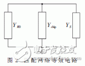 UHF无源单芯片的阻抗测试方法研究, UHF无源RFID标签芯片阻抗测试,第5张