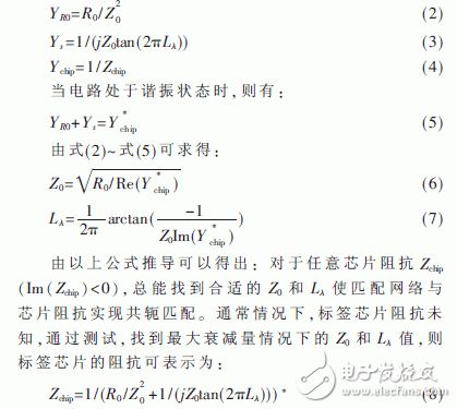 UHF无源单芯片的阻抗测试方法研究, UHF无源RFID标签芯片阻抗测试,第4张