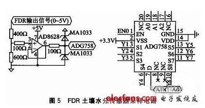 基于CC2480的土壤温度和水分梯度测量系统,土壤水分传感器采样电路如图5,第6张