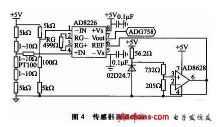 基于CC2480的土壤温度和水分梯度测量系统,传感器测温电路如图4,第5张