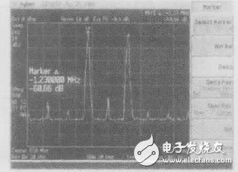 码分多址低噪声放大器的研究与设计,码分多址低噪声放大器的研究与设计,第7张