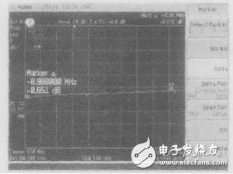 码分多址低噪声放大器的研究与设计,码分多址低噪声放大器的研究与设计,第6张