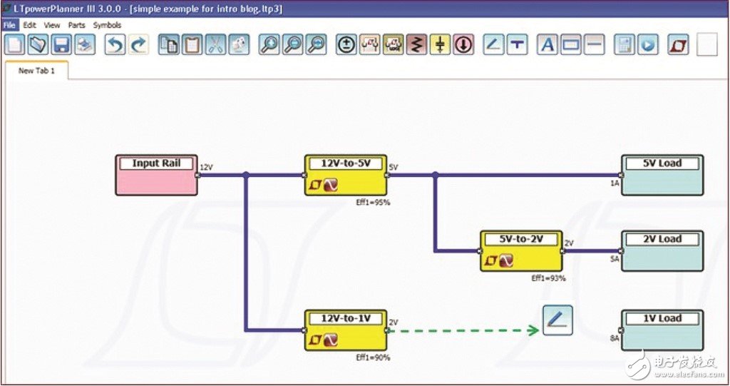 LTpowerPlanner：一种系统级电源架构设计工具,图 2：绘制系统电源树,第2张