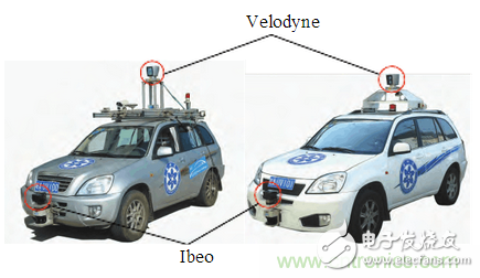 基于激光传感器的无人驾驶汽车动态障碍物检测跟踪,基于激光传感器的无人驾驶汽车动态障碍物检测跟踪,第2张