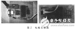 基于无线传输的PC机与单片机之间的双工串行通信,基于无线传输的PC机与单片机之间的双工串行通信,第3张