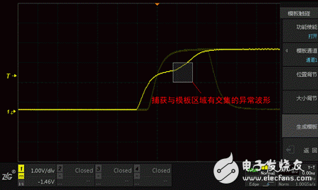 异常信号的捕获与分析,第4张