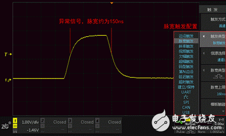 异常信号的捕获与分析,第3张