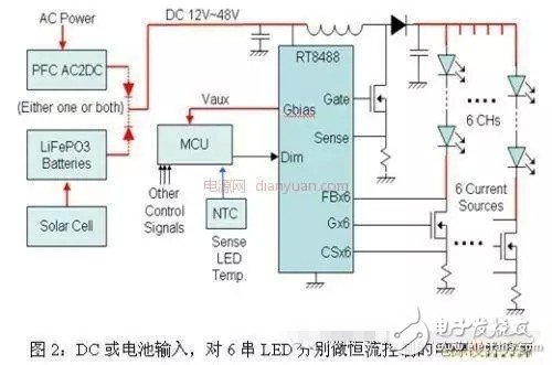 LED路灯四种不同的解决方案对比,2,第3张