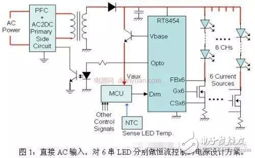 LED路灯四种不同的解决方案对比,1,第2张