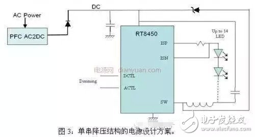 LED路灯四种不同的解决方案对比,3,第4张