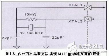 便携式设备的低功耗MCU系统设计方法及应用,晶振电路,第2张